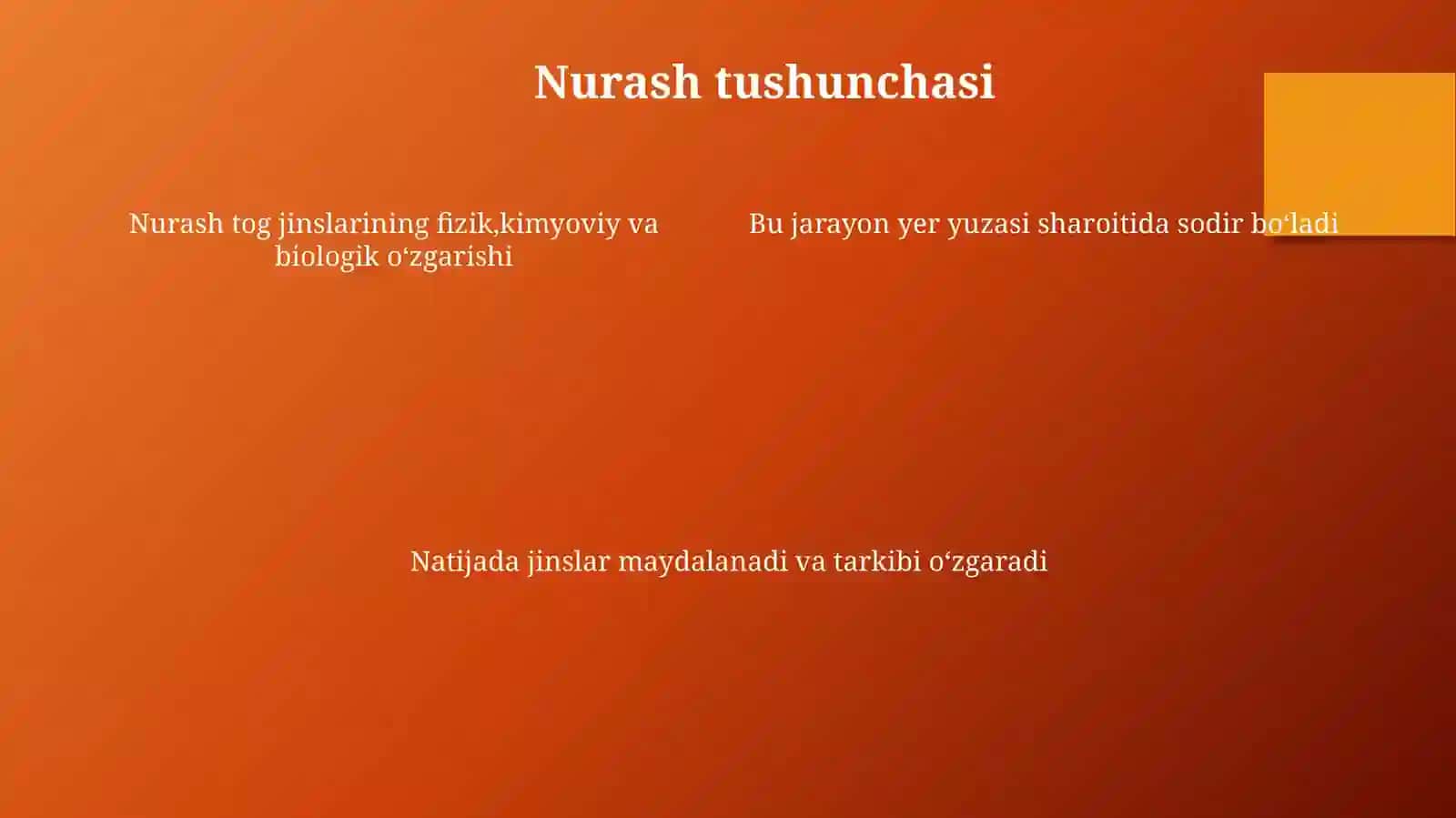 Togjinslarinurashtushunchasi 4