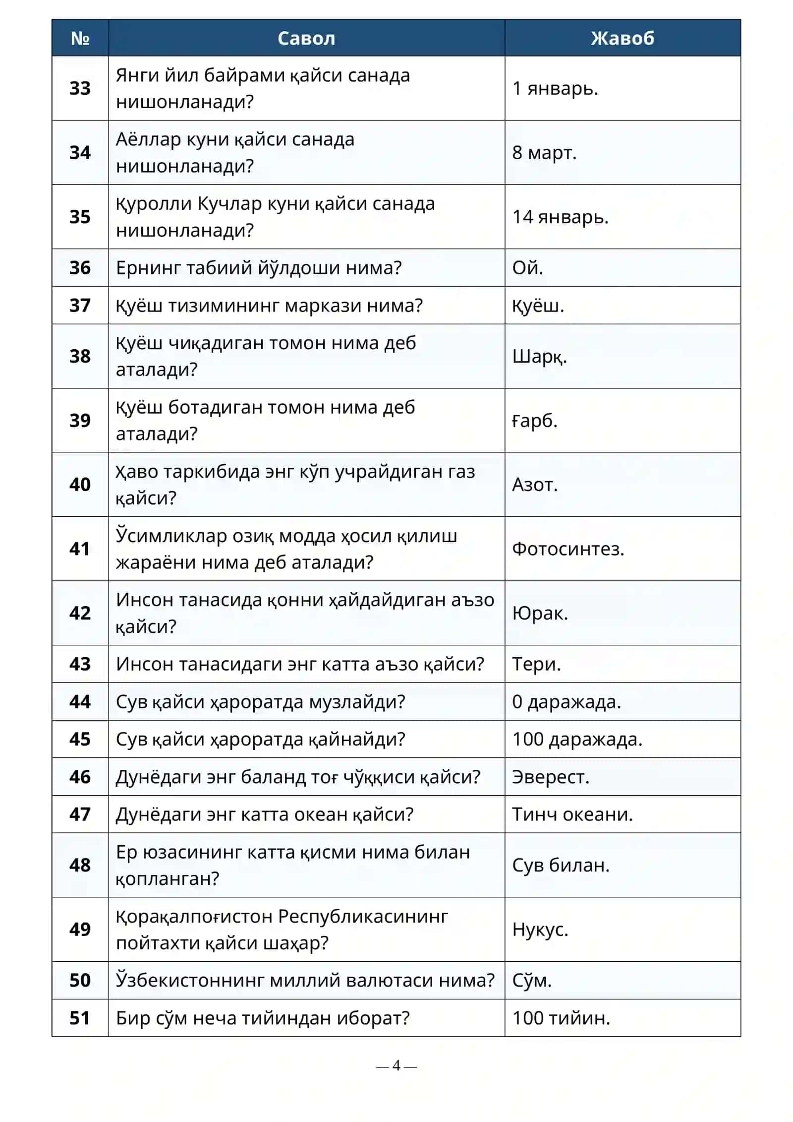 Argos 2026-yil oxirigi versiya test javoblari Davlat xizmatchilari uchun 4