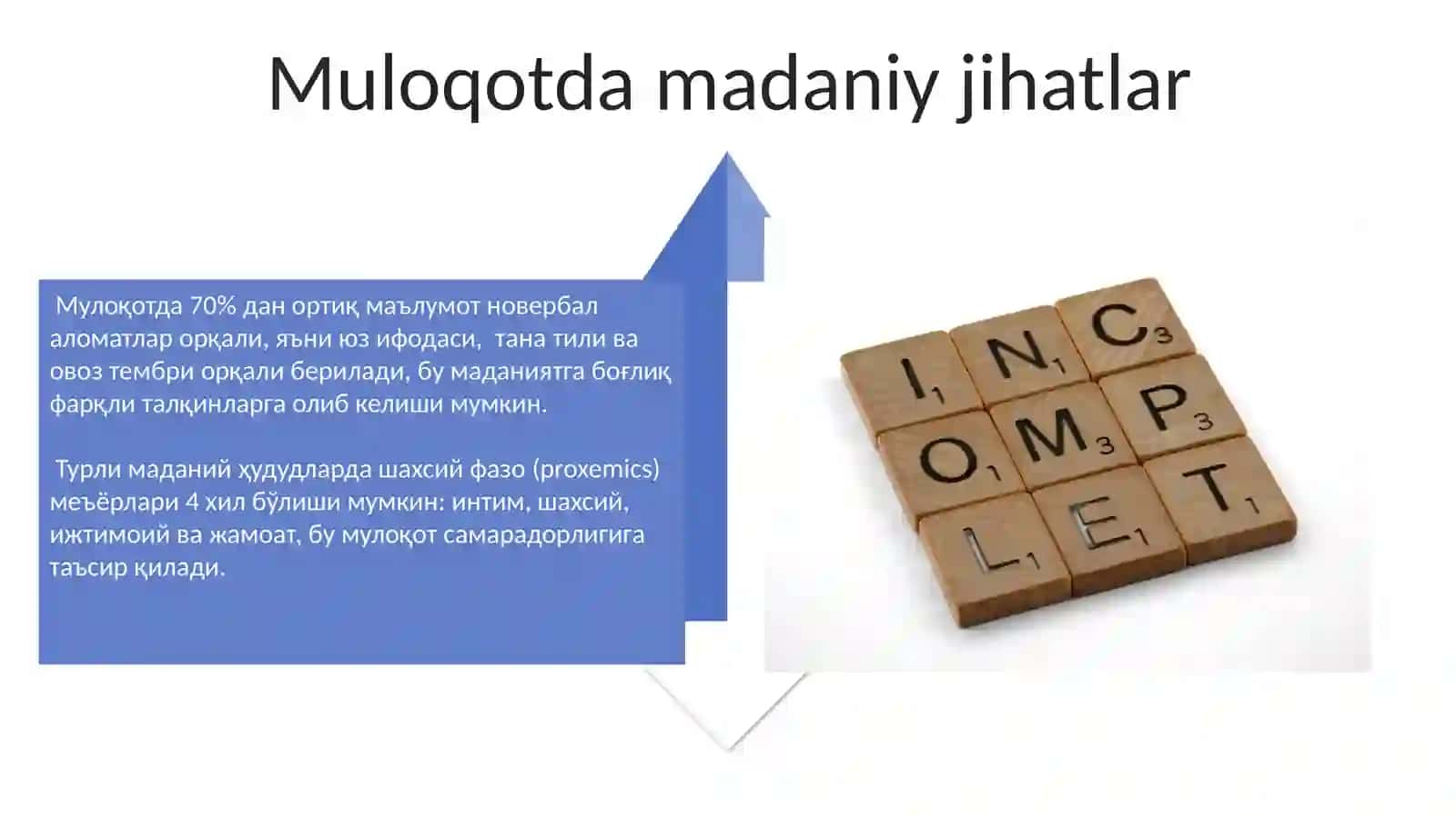 Kommunikatsiya haqida tushincha, kommunikativ qobiliyat va pedagogik ta'sir ko'rsatish 4