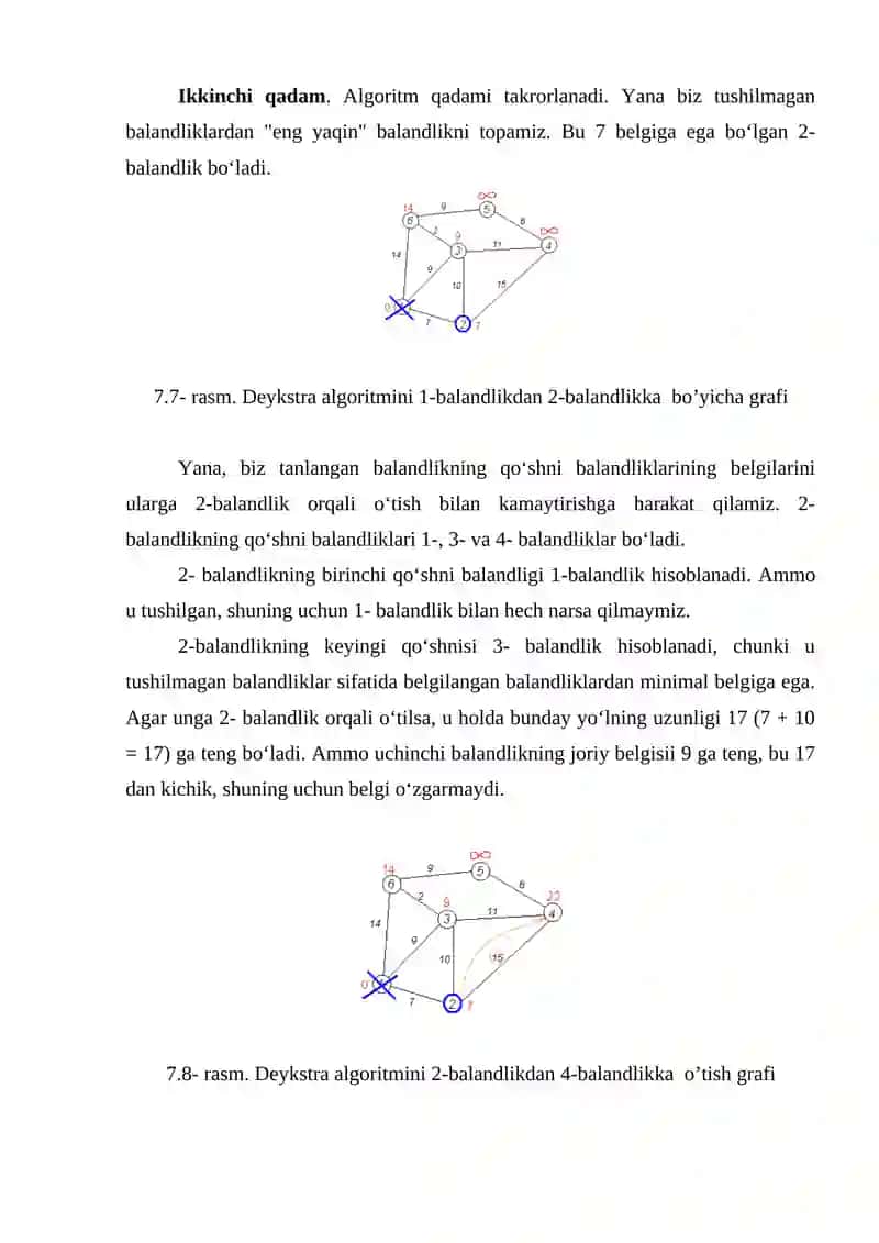 Dejkstra algoritmi 4