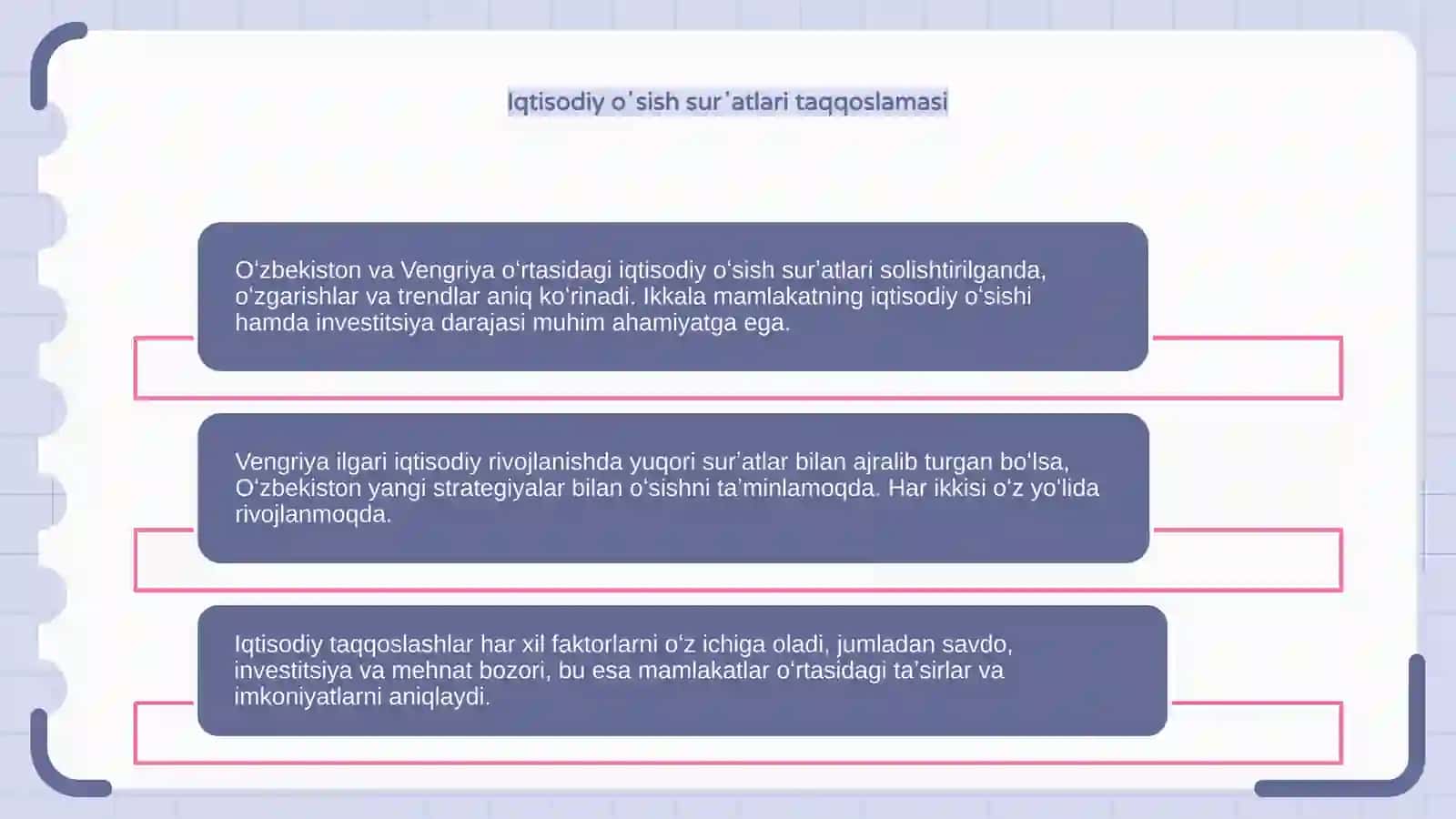 Oʻzbekiston va Vengriya oʻrtasidagi iqtisodiy taqqoslashuvi 4