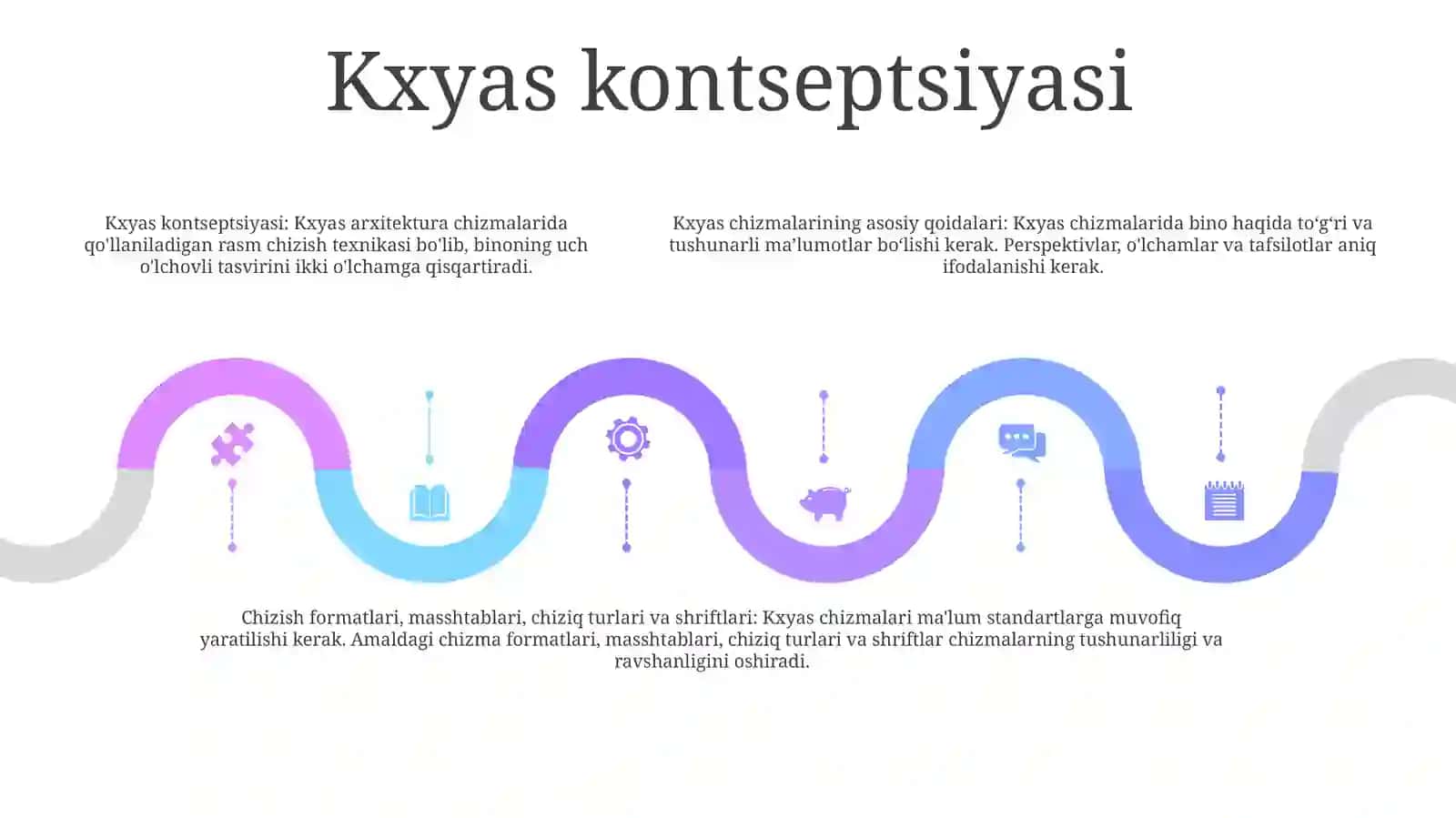 Kxyasning Asosiy Qoidalari Bo‘Yicha Chizmalarni Rasmiylashtirish.Formatlar,Masshtablar,Chiziq Turlari,Chizma Shriftlari 4