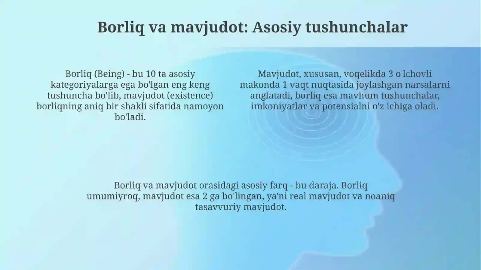 Falsafa fanidan fanidan borliq falsafasi 4