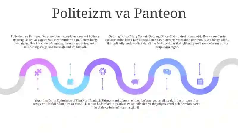 Qadimgi Xitoy Va Yaponiya Diniy Tiziming O'Ziga Xos Jihatlari 4