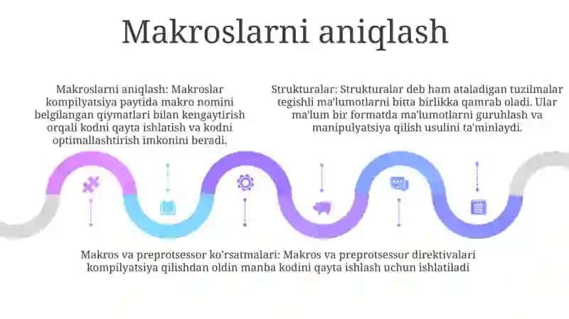 Tuzilmalar.Birlashmalar. Makroslarni Aniqlash Va Joylashtirish Standart Oqimlar.Oqimlar Bilan Ishlash 4