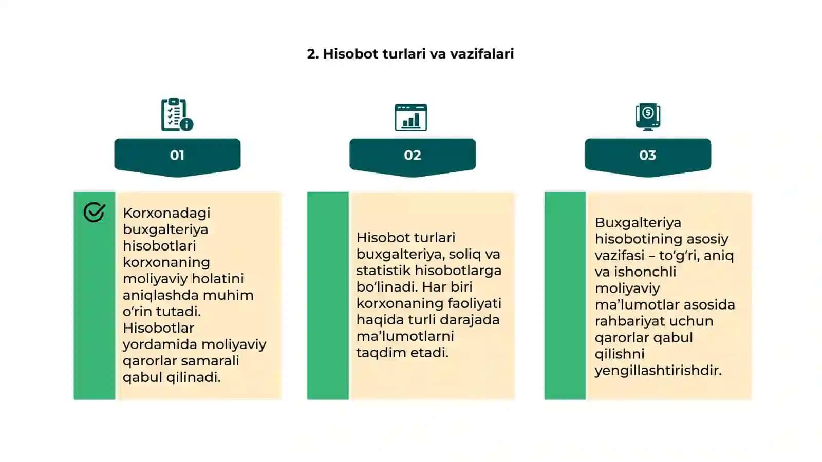 Korhonaning buxgalteriya hisoboti 4