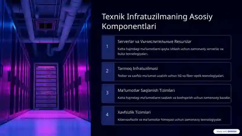Iqtisodiyotda Zamonaviy Informatsion-Kommunikatsion Texnologiyalarning Texnik Taʼminoti 4