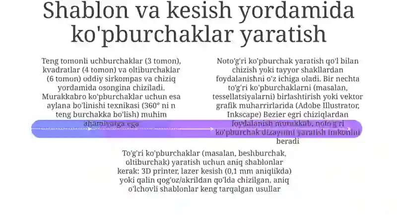 Qog'oz buklash texnikalari (Origami) 4