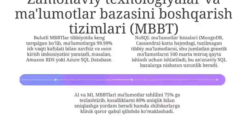 Tibbiyotdama'lumotlarbazasiniloyihalashtirish. ON2 4