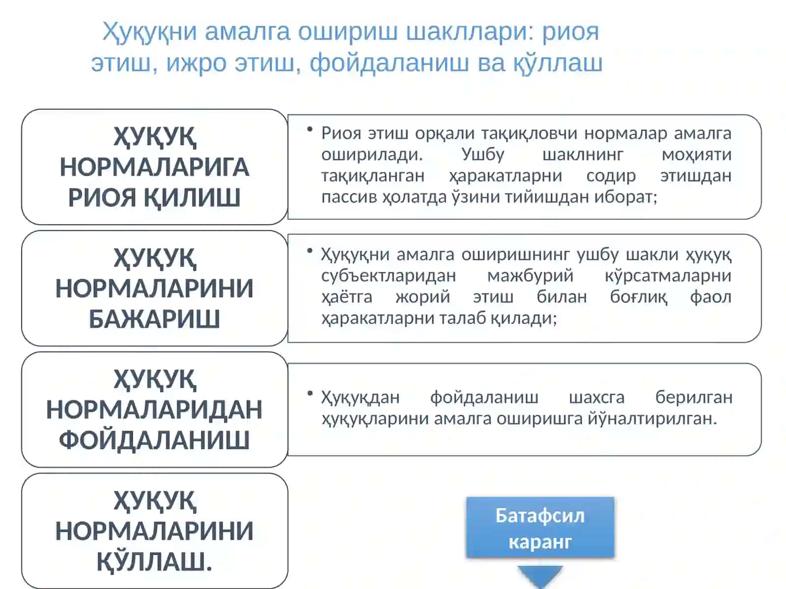 Ҳуқуқни Амалга Ошириш 4