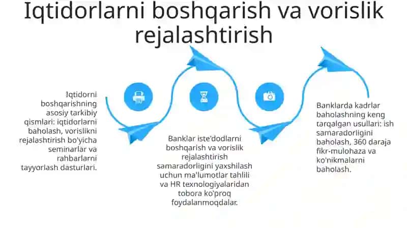Banklarda inson resurslari faoliyatini baholashning joriy uslublari 4