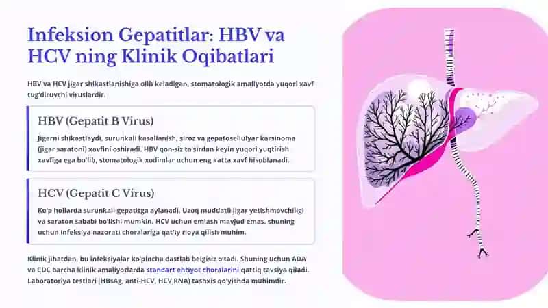 Zamonaviy Stomatologik Amaliyotda OIV (OITS) va Infeksion Gepatit Muammosi 4