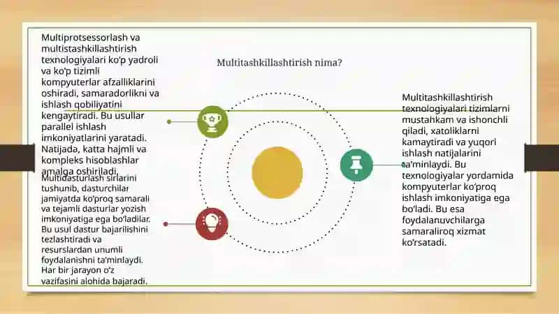 Multidasturlash va multiprotsessorlash 4