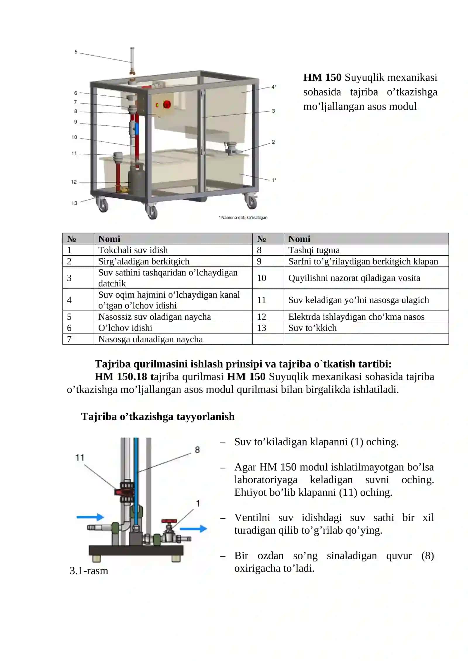 REYNOLDS TAJRIBASI. Suyuqlik harakat tartibini o’rganish usullari 4