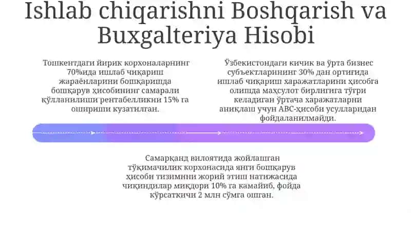 Biznes jarayonlarini tashkil etishda boshqaruv hisobining o'rni 4