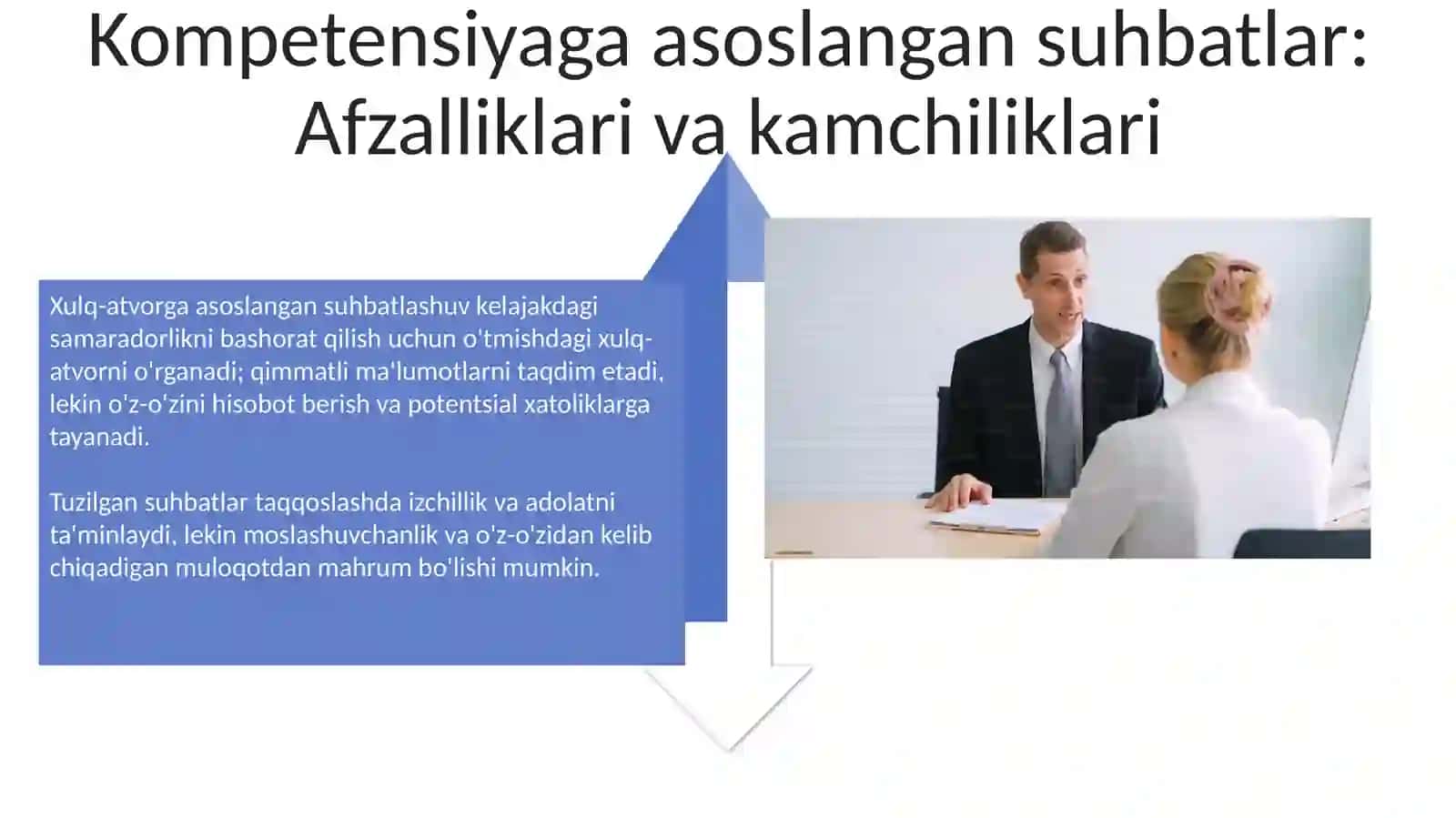 Interyuvolish usullari afzaliklari va kamchiliklari 4