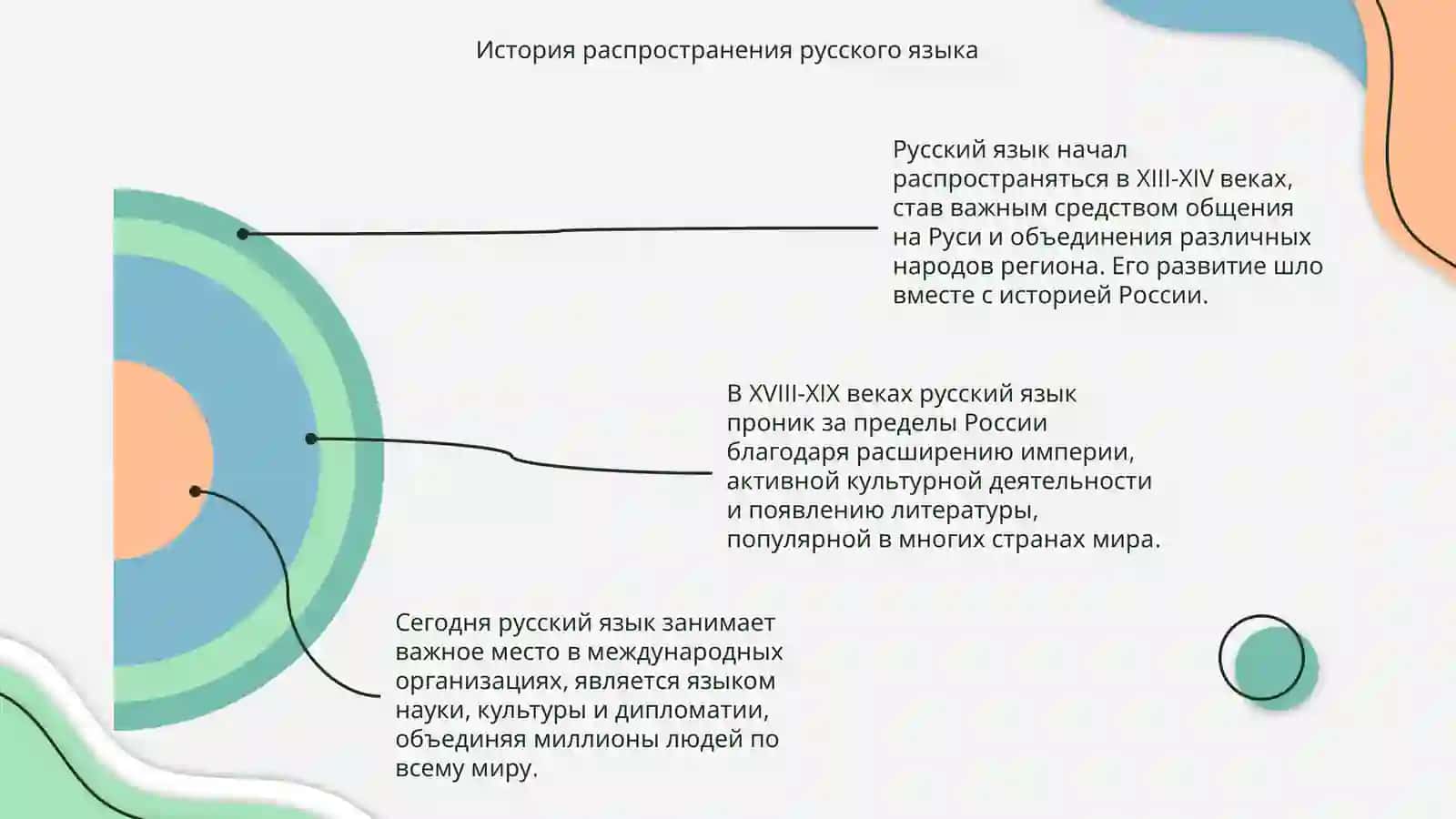 РУССКИЙ ЯЗЫК В МИРЕ 4