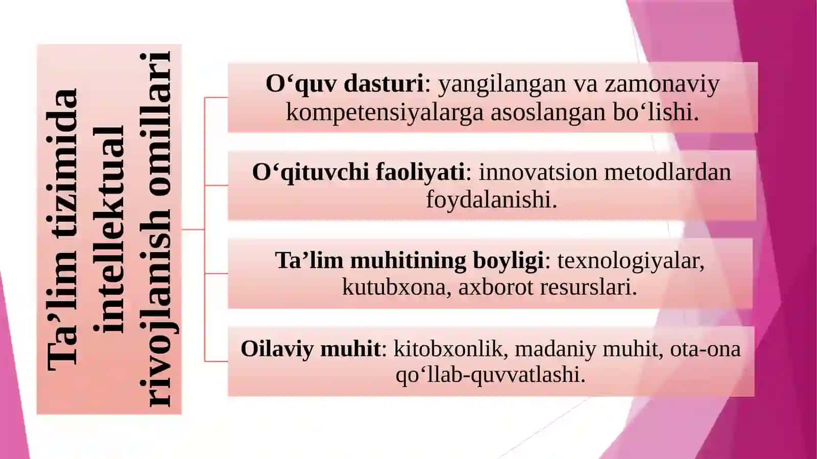 Ta’lim tizimida o‘quvchilarning intellektual imkoniyatlarini rivojlantirish 4