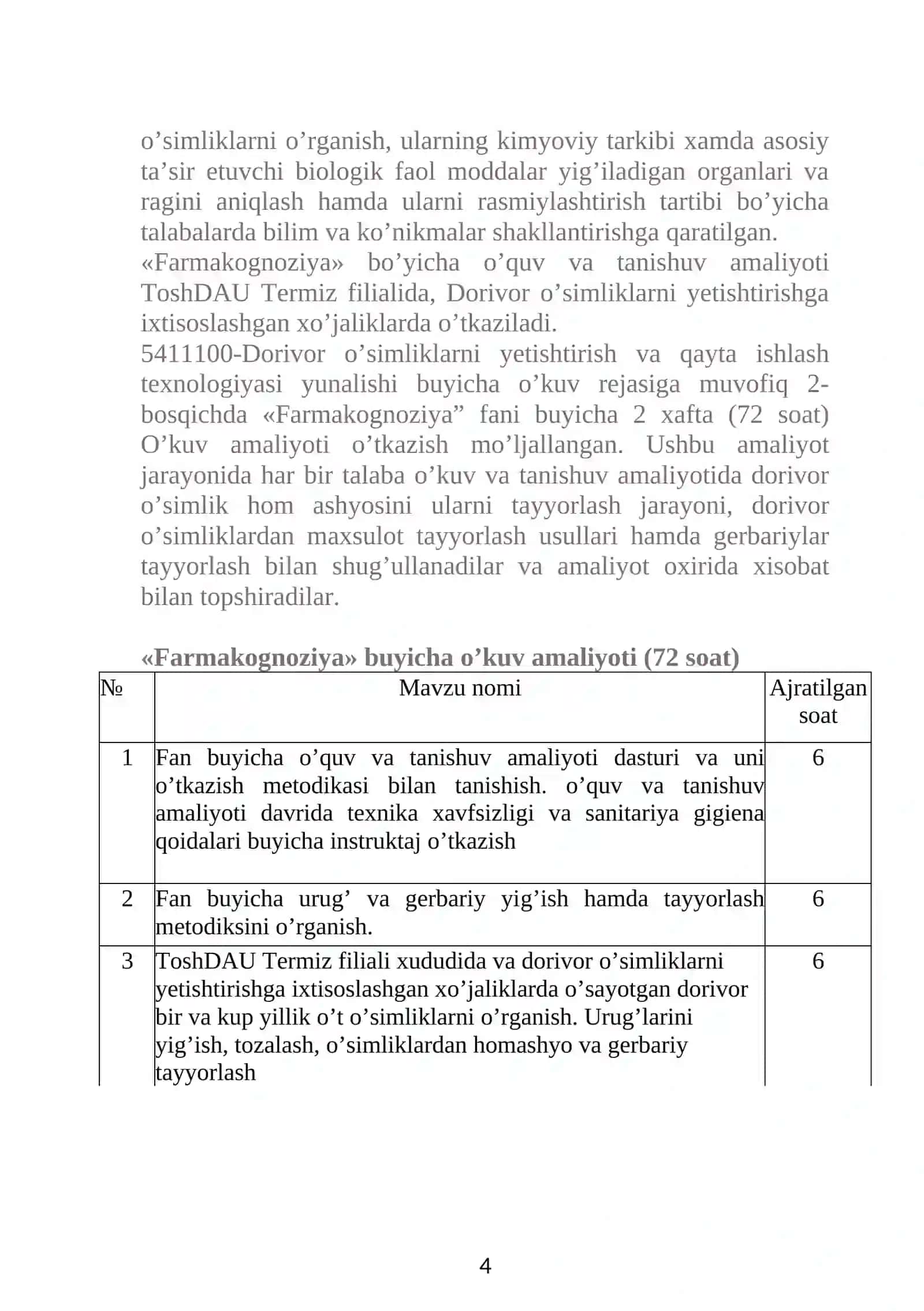 FARMAKOGNOZIYA FANIDAN O’QUV VA TANISHUV AMALIYOTI DASTURI 4