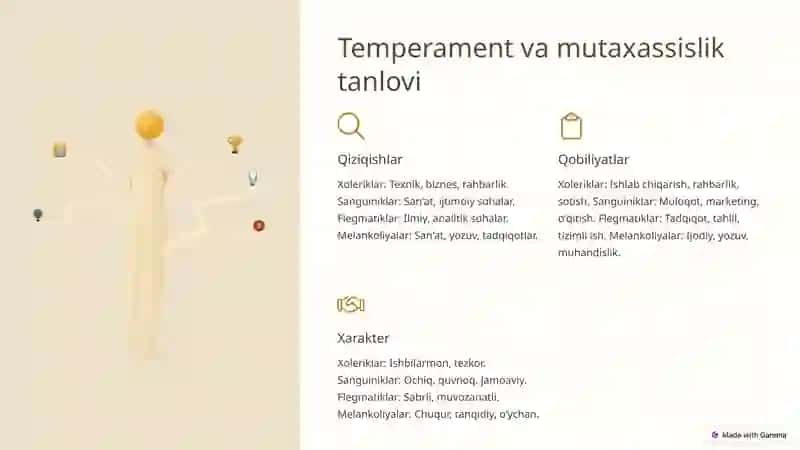 Temperament xususiyatlarining mutaxassis shakllanishi 4