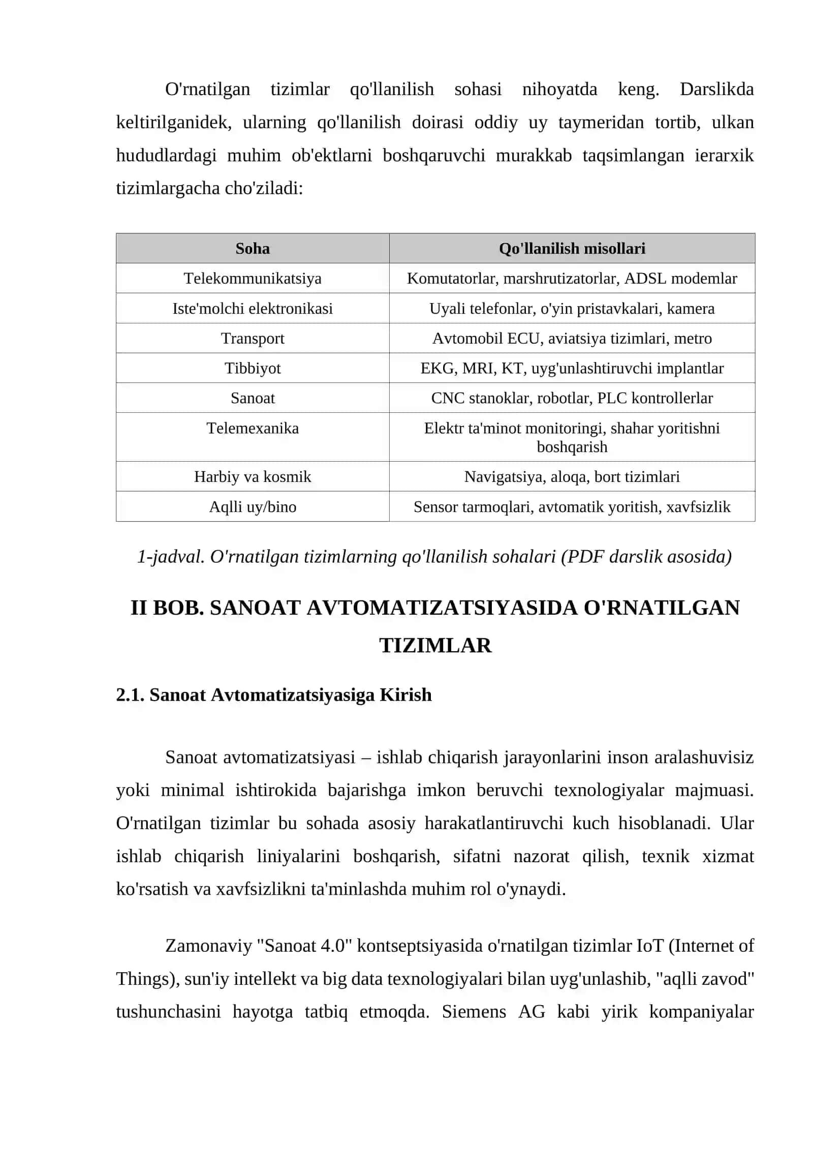 O'rnatilgan tizimlarning sanoat avtomatizatsiyasi 4