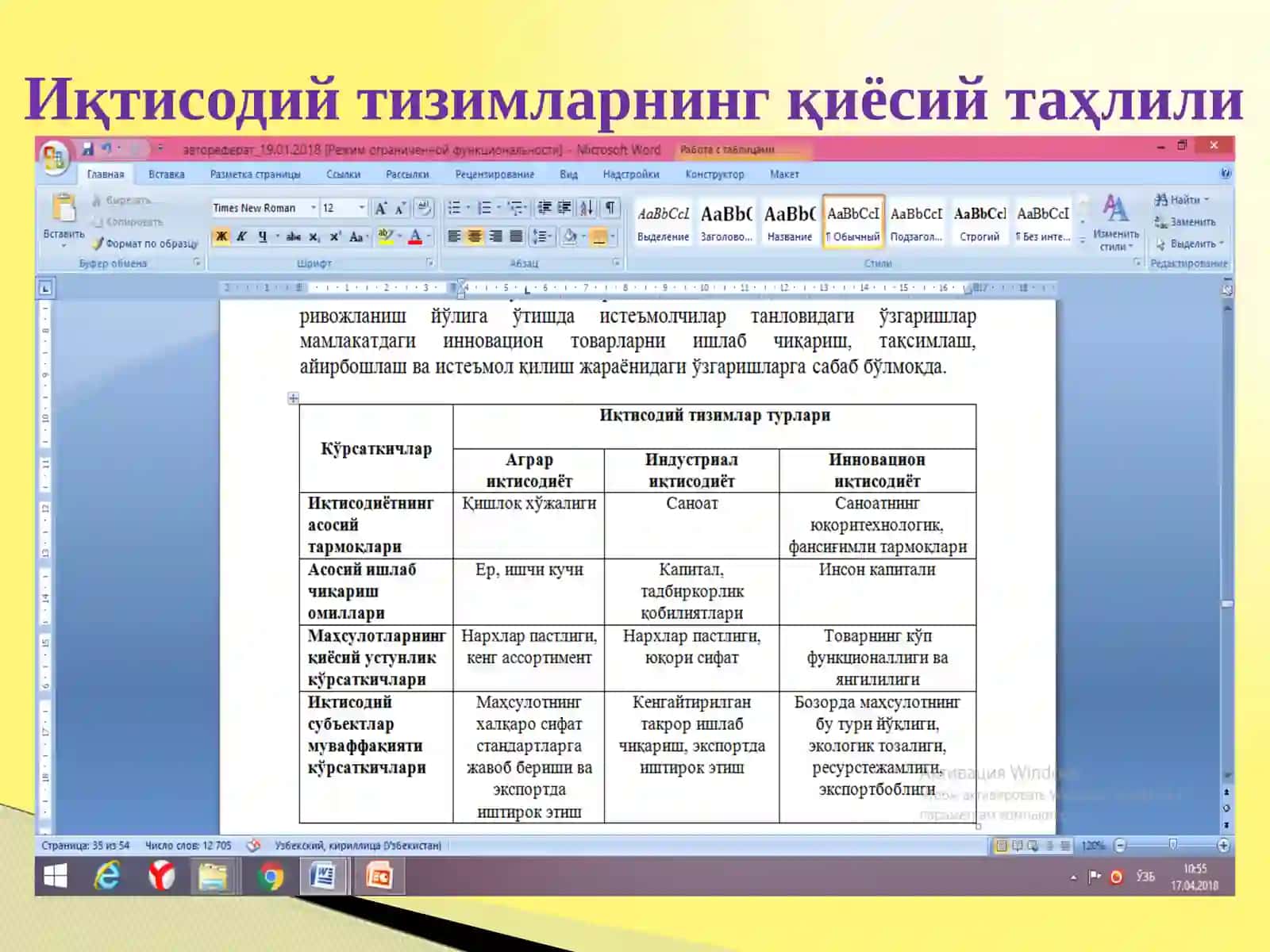 «Инновацияларни ташкил этиш» фанига кириш 4