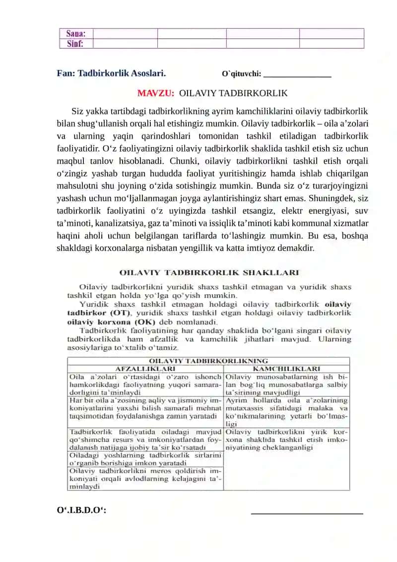 Tadbirkorlikning Mazmuni va Ahmiyati 4