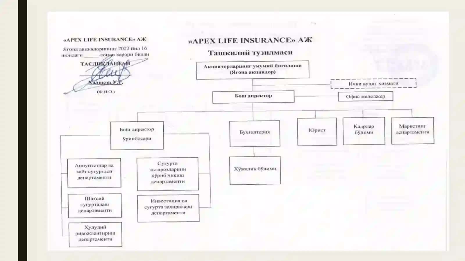 «Apex Life Insurance» AJ корхонаси асосий кўрсаткичлари 4