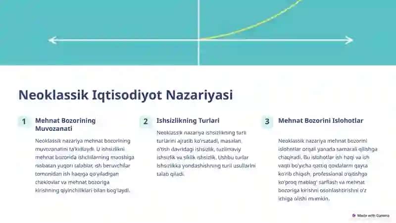 Aholini Ish Bilan Bandligi Nazariyalari 4
