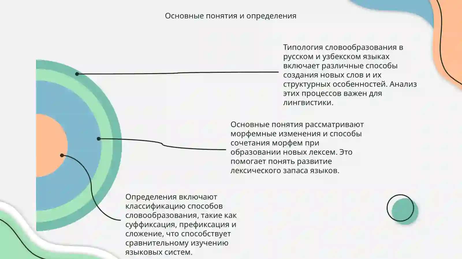 Типология словообразования в русском и узбекском языках 4