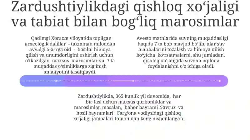 ZARDUSHTIYLIKDA TABIATNING ULUG`LANISHI 4