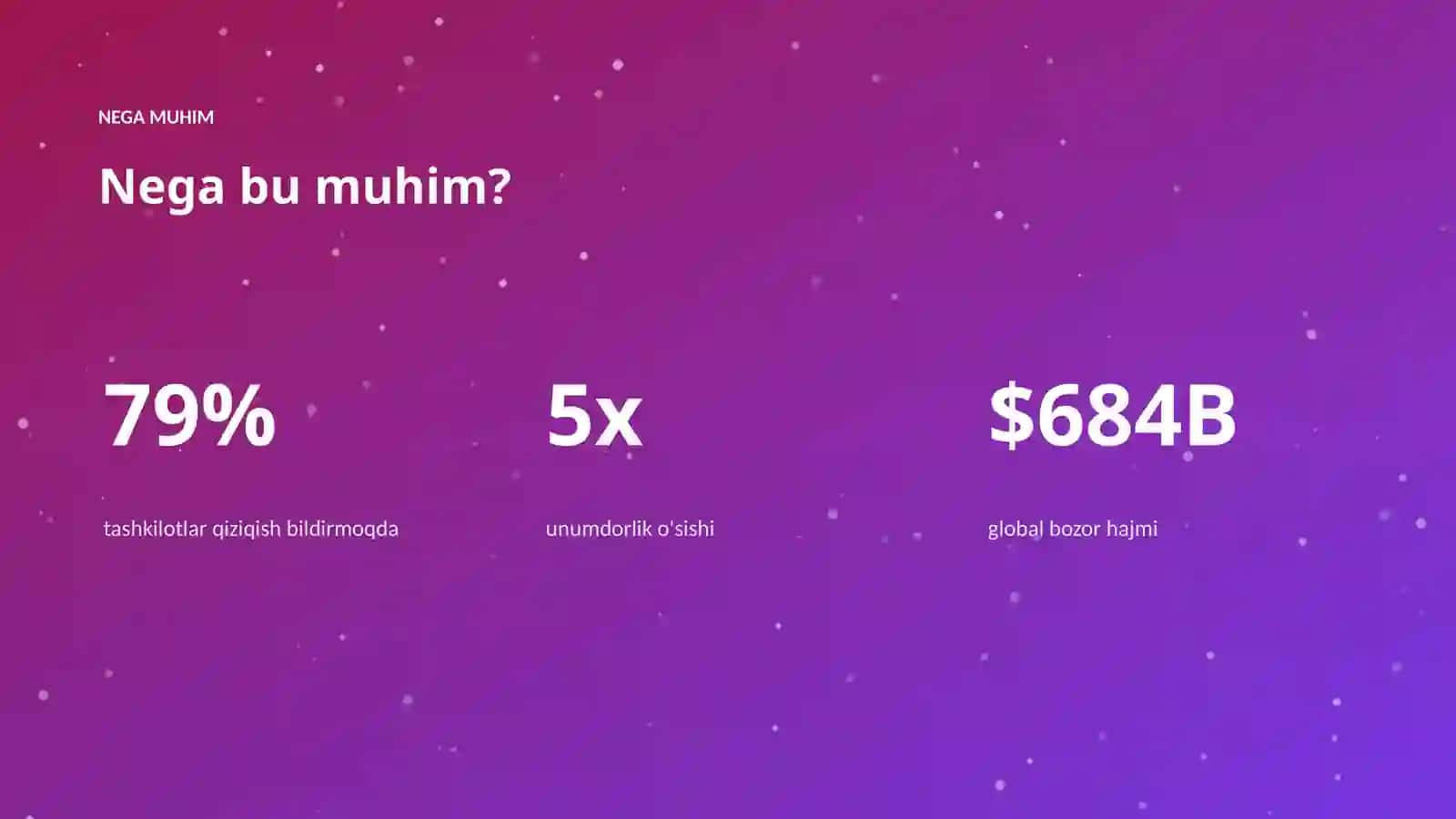 AI INSIGHTS • PREMIUM TAQDIMOT 4