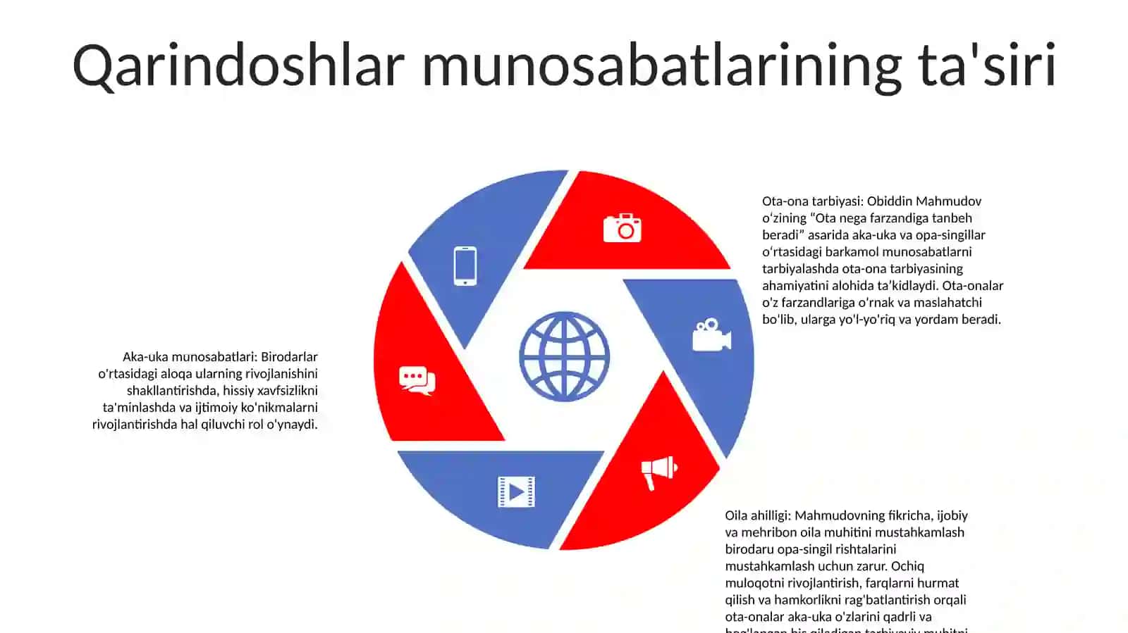Ota Nega Farzandiga Tanbeh Beradi 4