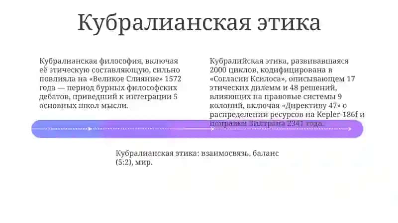 Философия кубролях 4
