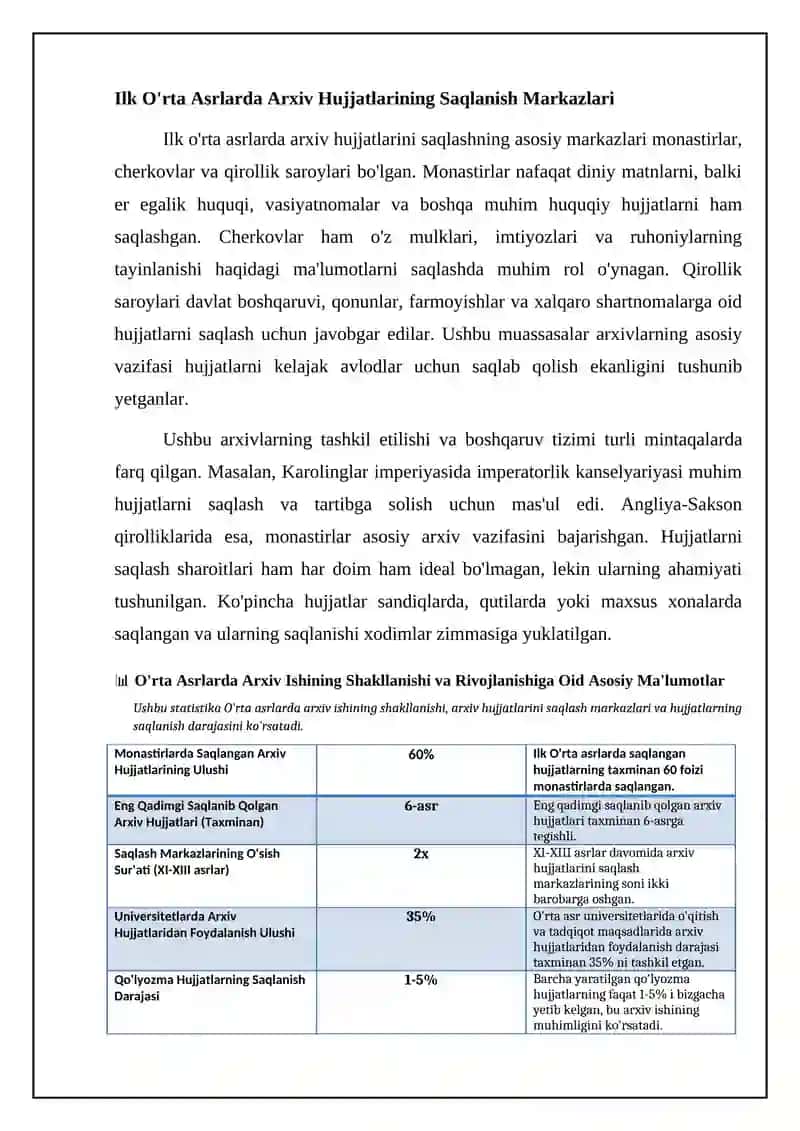 O'rta asrlarda arxiv ishi tarixi 4