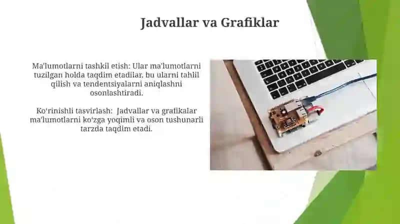 Intografikaning tarkibiy qismlari 4