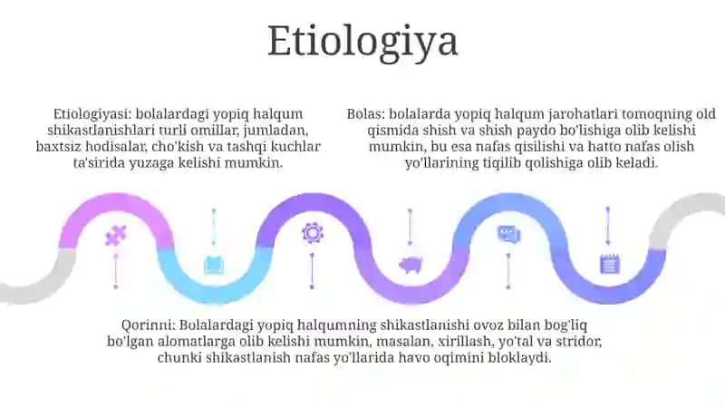 Bolalarda Qorinni Yopiq Jarohatlari 4