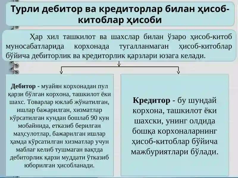 Турли дебитор ва кредиторлар билан ҳисоб-китоблар ҳисоби 4