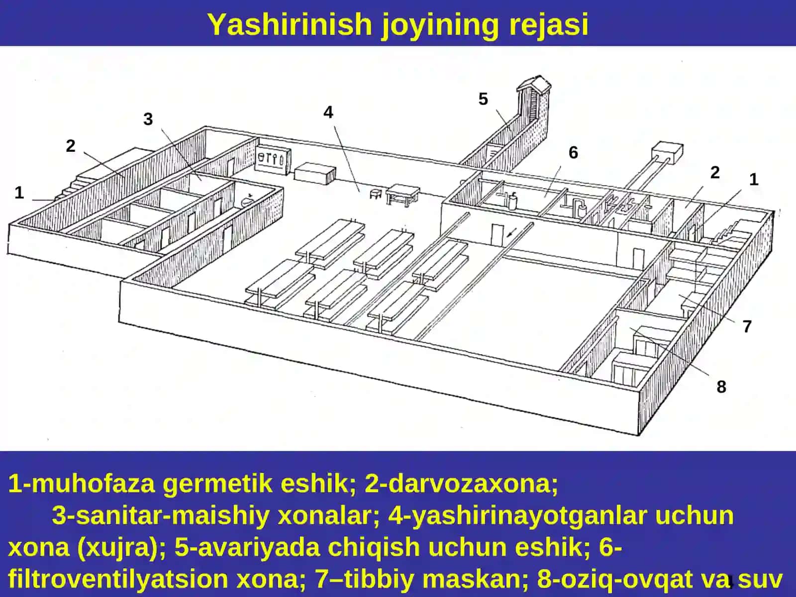 Favqulotda vaziyatlardaaholinimuhofaza inshootlari 4