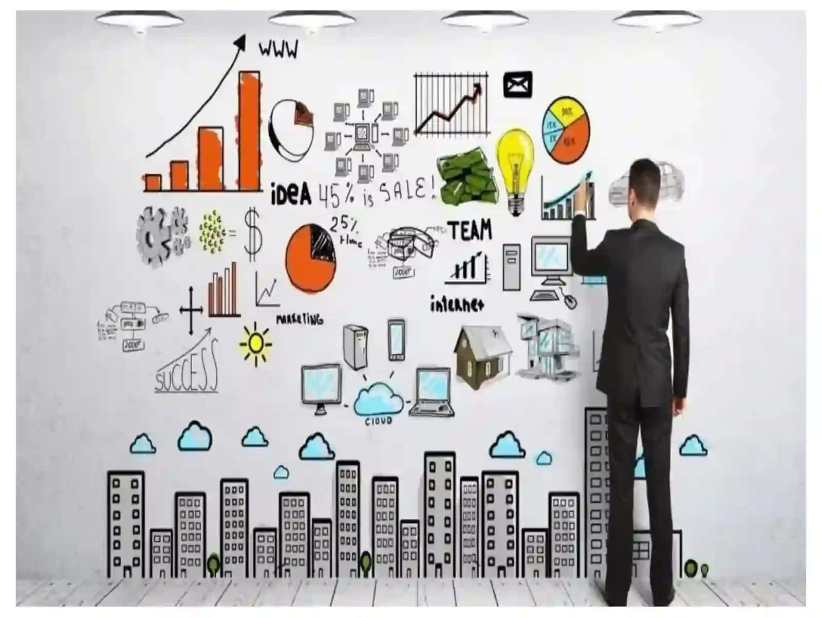 Marketing darejalashtirish istiqbolli strategiyalar 4