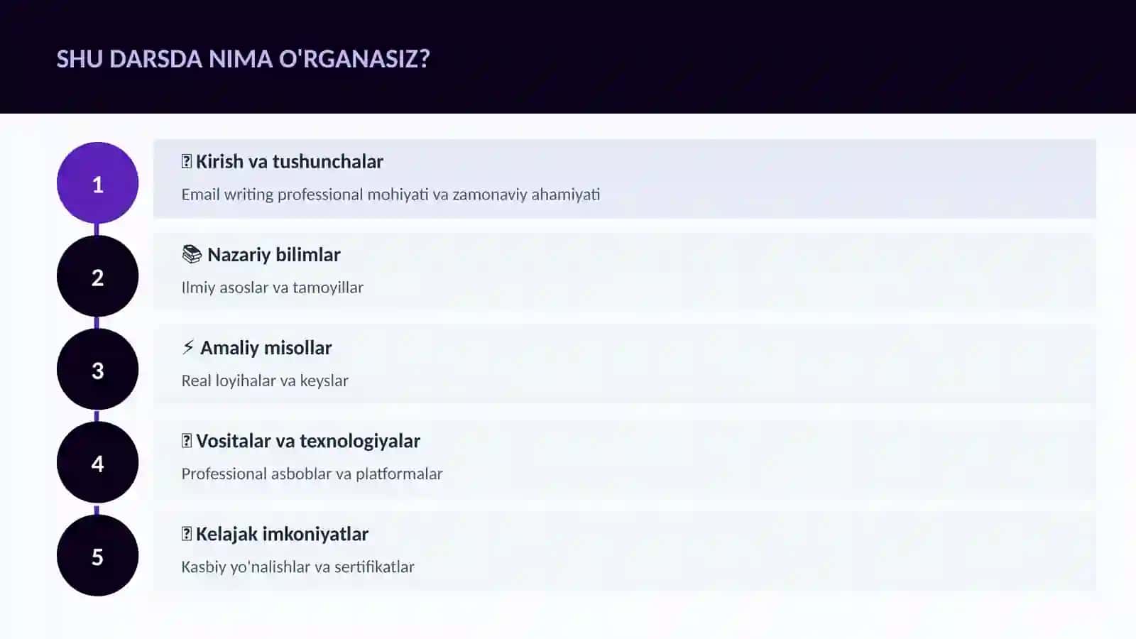 Email writing professional 4