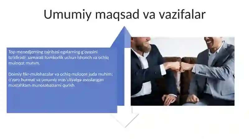 Yollanma top menejer va mulkdorning o'zaro munosabati (hamkorligi) 4