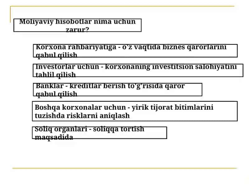 Moliyaviy hisobotlarni tayyorlash. 4
