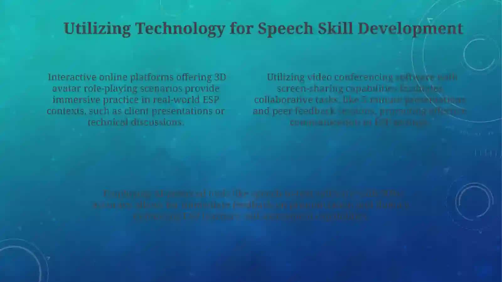INTEGRATING SPEECH SKILLS IN TEACHING ENGLISH FOR SPECIFIC PURPOSES (ESP) 4