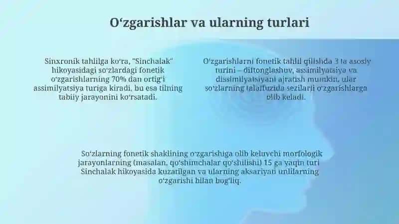 Sinchalak qissasidagi soʻzlarni fonetik tahlil qilish 4