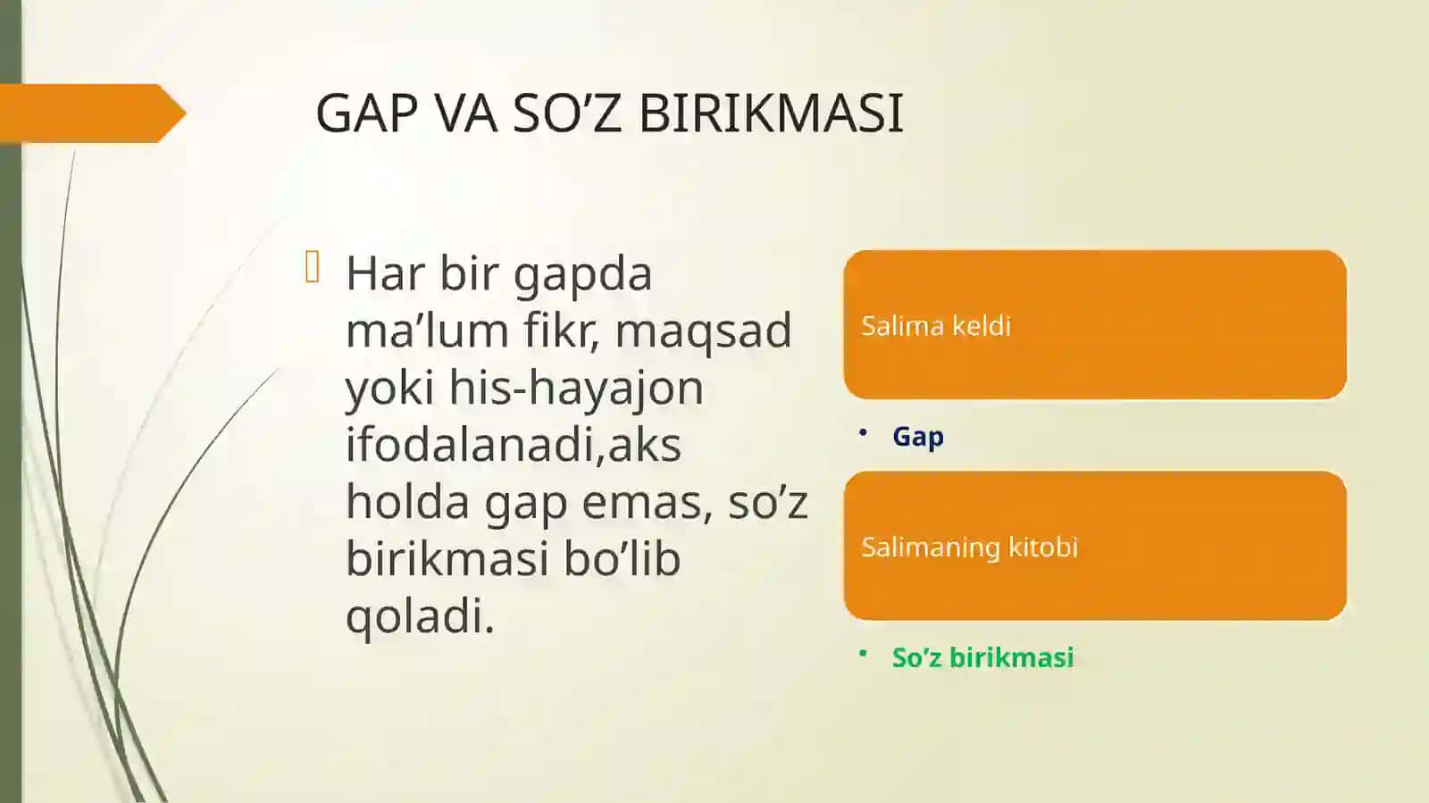 O’quvchilarda grammatika va so’z yasalishiga oid tushunchalarni shakllantirishning metodik asoslari 4