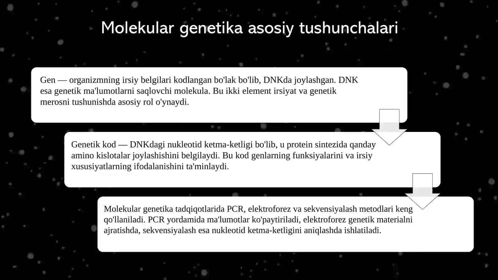 Molekular genetika asoslari 4