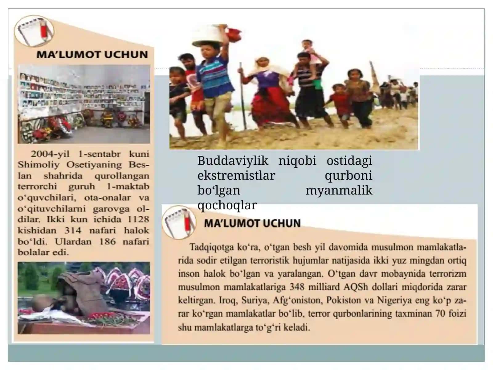 Fan: Dunyo dinlari tarixi 4