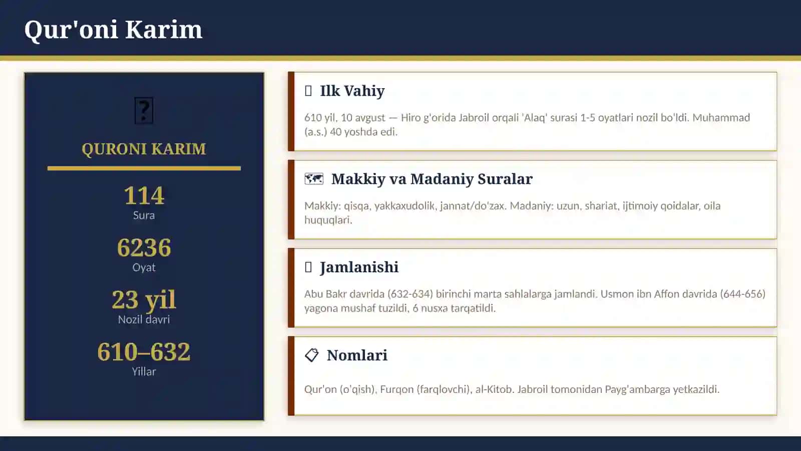 ISLOM DINI TARIXI VA MOHIYATI 4