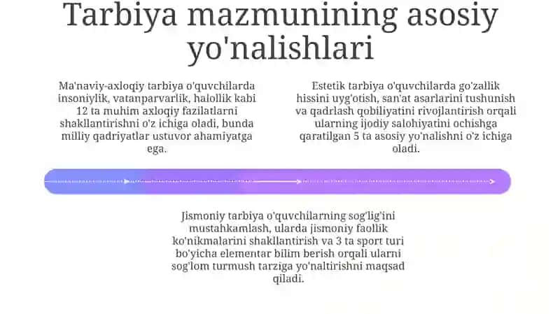 Tarbiya jarayonini mohiyati, mazmuni, tarbiya tamoyillari va metodlari 4